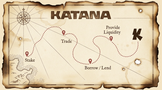 katana's tweet photo. In case you missed it.

Quests are back with a redesign built to reward active users.

Already in the Katana ecosystem or eyeing the rates?

Check the quest criteria and start earning XP toward the monthly drawing. https://t.co/QDZ8mMglQc