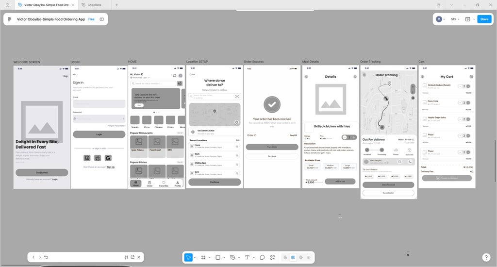 simonoboyibo's tweet photo. Mid-fidelity wireframes for my food ordering app. One step closer to the final product.Pls I’m open to corrections amd improvements 📱✨ #UIUX #Figma #ProductDesign #UXDesign

@techyjaunt  @fezoffszn https://t.co/4DE7F8iuF8