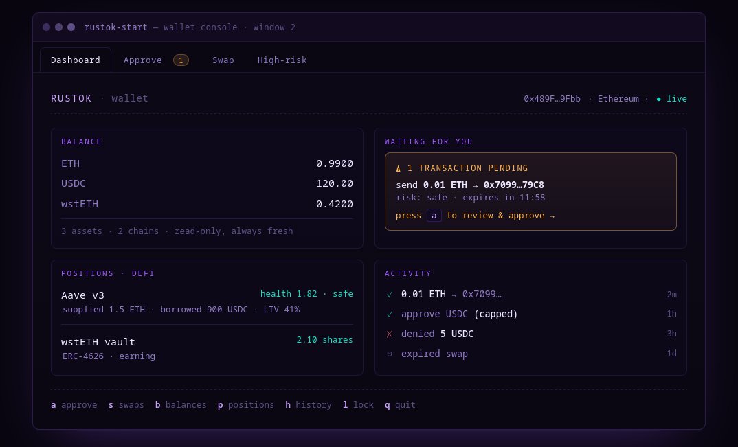 rustokwallet's tweet photo. Redesigning the approval console for an agent wallet.
The agent never signs. It proposes, and the transaction parks until a human releases it — in a separate terminal the agent can't reach. y to approve, n to kill it, or it expires on its own.
Ethereum mainnet. Self-custody, keys in a local container.
An @openclaw skill: https://t.co/axMQ4OdQUp