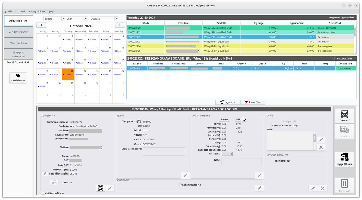 Inductive Automation tweet media