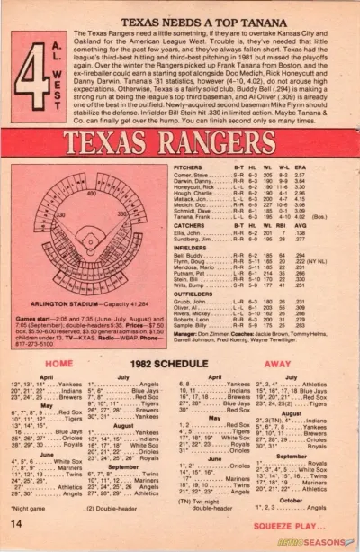 Texas Rangers Baseball History (@TxRangerHistory) on X Texas Rangers Baseball History (@TxRangerHistory) on X