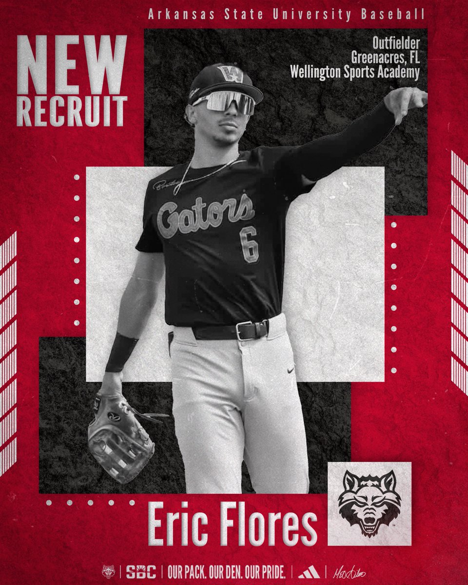Arkansas State Red Wolves Baseball tweet media