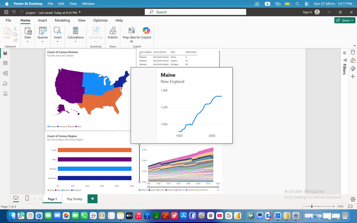 sa20_su's tweet photo. اليوم الاول من برنامج تحليل وتصوير البيانات باستخدام power Bi يوم ممتع بمعنى الكلمة
#جامعة_الملك_خالد
#power_Bi https://t.co/MqEWnSiMWN