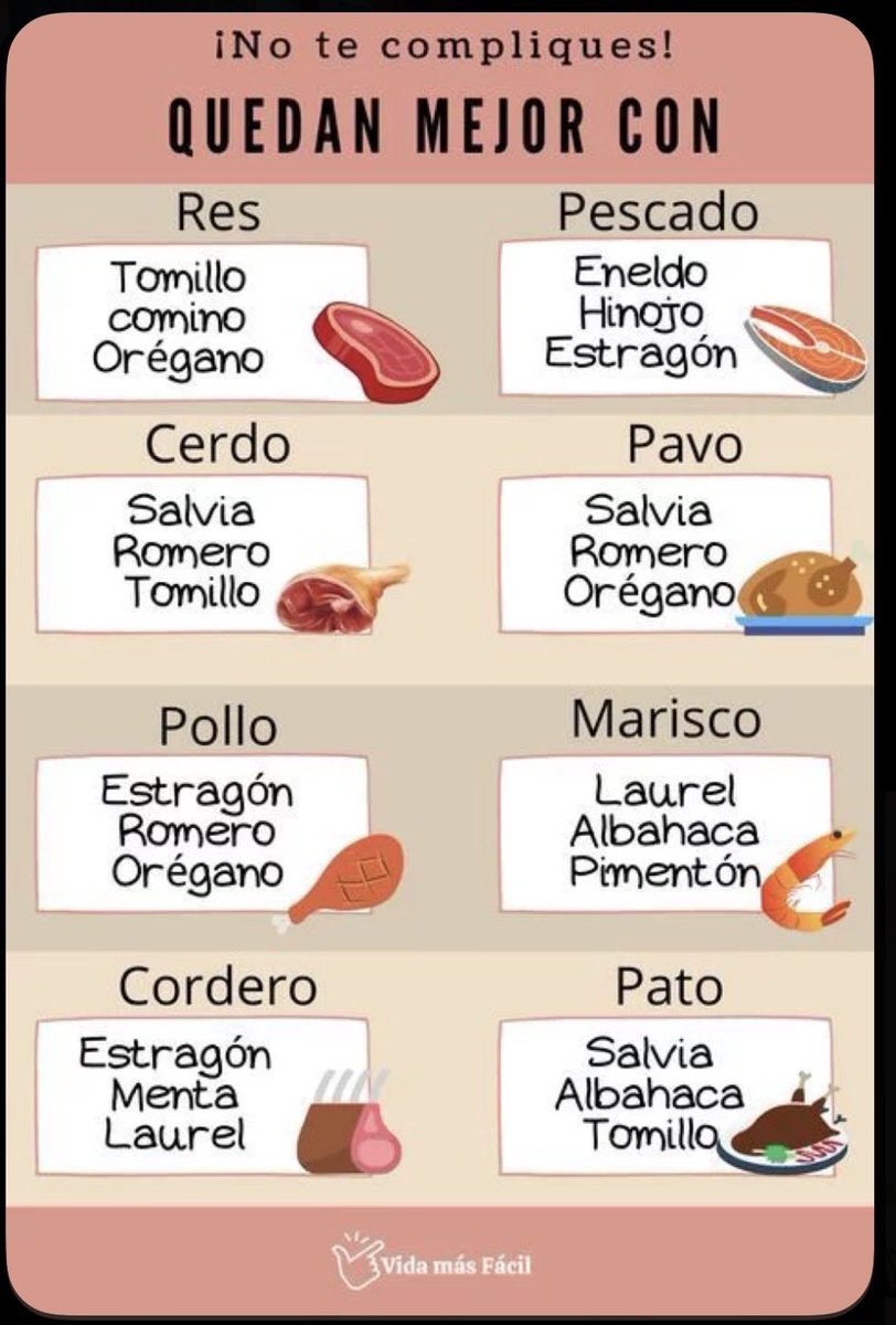 SusyMor2's tweet photo. Tips de cocina 🧑‍🍳 ✨ https://t.co/bzMRDly68z