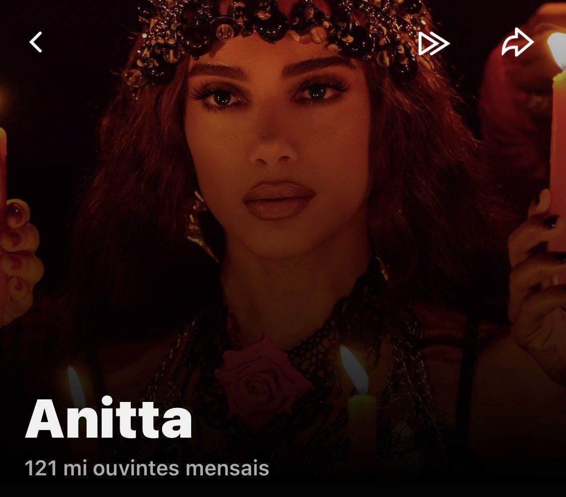 jhowabravanel's tweet photo. Anitta ultrapassou 120 MILHÕES de Ouvintes Mensais no YT Music (121M). Ela está entre os latinos mais executados mensalmente na Plataforma. É o pico de ouvintes mais alto da era EQUILIBRIVM. https://t.co/DtvxyDFHFc