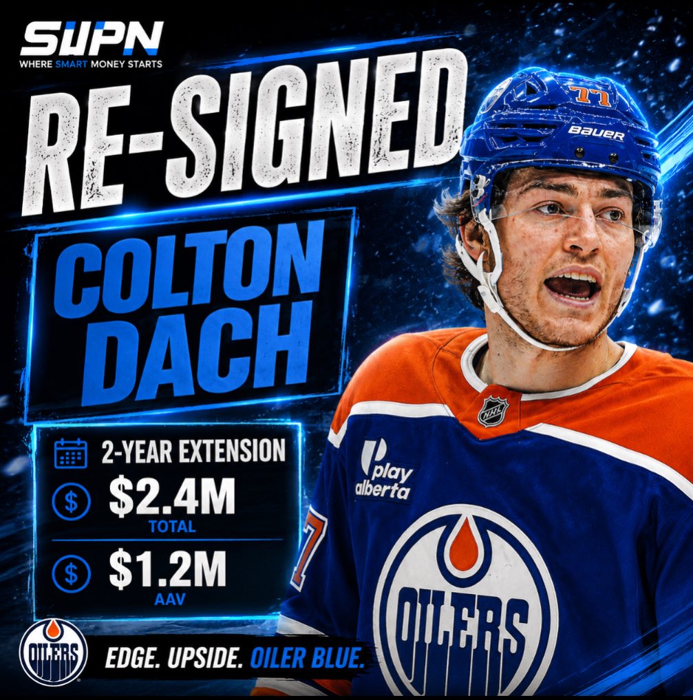 siipnmedia's tweet photo. ๐จ The Oilers are bringing Colton Dach back.
Edmonton has officially signed Colton Dach to a 2-year contract extension worth $2.4 million total ($1.2M AAV). โ๏ธ
What grade do you give this signing? A, B, C or D? ๐
#NHL #EdmontonOilers #Oilers #ColtonDach #SIIPN https://t.co/1kIVrBcQRh