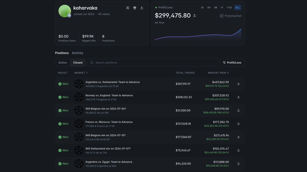 Logics tweet media