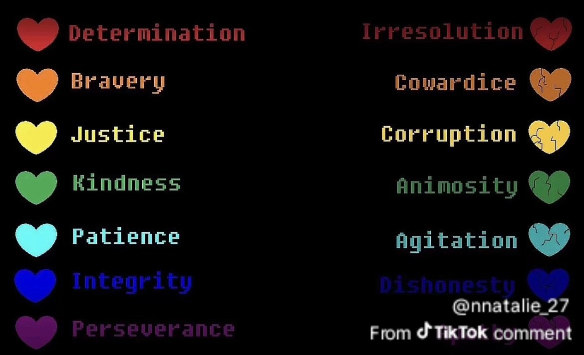 egretswan's tweet photo. // GOING EVEN FURTHER ON THIS
What CORRUPTED soul do you think your muse has? If you don't know them, here they are in comparison to the ogs too

Yuula would be Cowardice and Sol would be Agitation
I can also give my reasons if you guys are curious 🙂‍↕️ https://t.co/KbV3PEoGOk