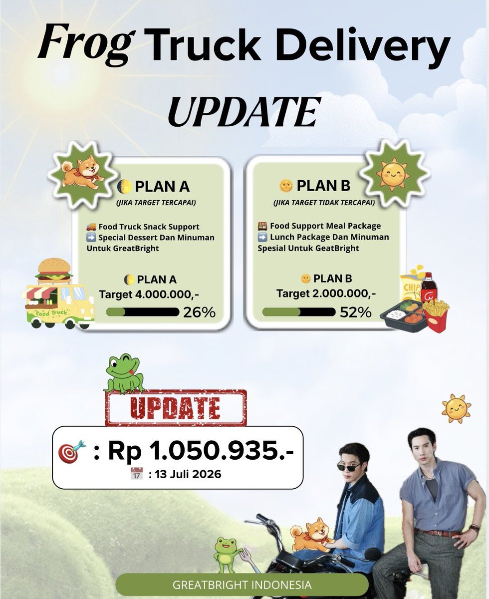 GreatBrightBase's tweet photo. ๐ FROG TRUCK DELIVERY UPDATE ๐ธ๐๐จ
Terima kasih kepada seluruh GB Fans yang telah berpartisipasi dan memberikan dukungannya untuk project ini. ๐ธโจ
#GreatBright #grtsp #brightrpp
#GREATBRIGHT_INDONESIA
#GreatBrightSupport https://t.co/cG0zmrZtWR