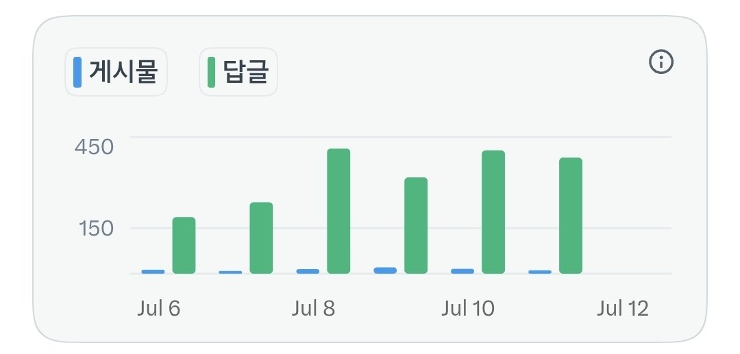 브레드씨 tweet media