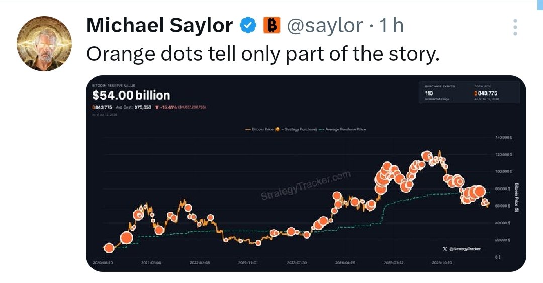 Borg tweet media