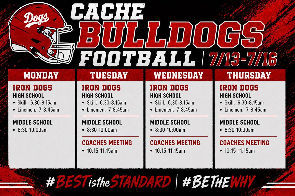 Cache Bulldog Football tweet media