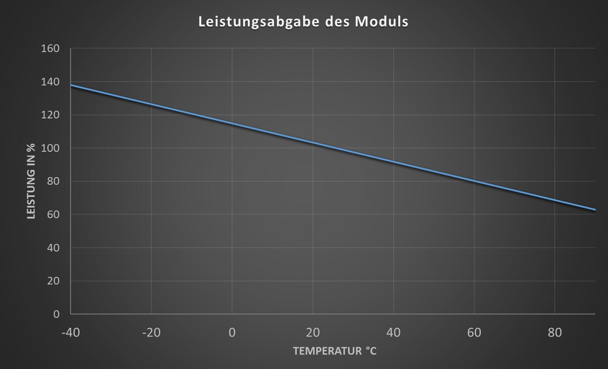 THOMAS EISENHUTH tweet media