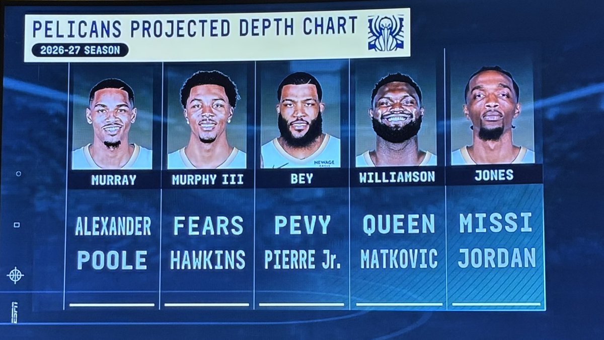 ProPelsTalk's tweet photo. This is kind of pathetic from ESPN. 

Trey Alexander is listed as the backup PG and he’s not even on the team. 

They Mis-spell Micah Peavy’s last name and they got Herb Jones as the starting Center https://t.co/UC6vmRG5Id