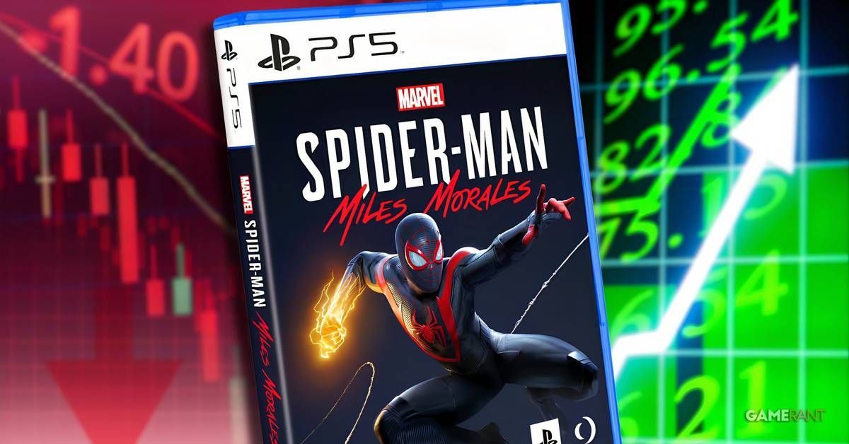 GameRant's tweet photo. A brand-new study reveals a significant price difference between PS5 discs sold by retailers and their digital counterparts on the PS Store. https://t.co/GU6h1rKy9K https://t.co/j6HW0yxEys