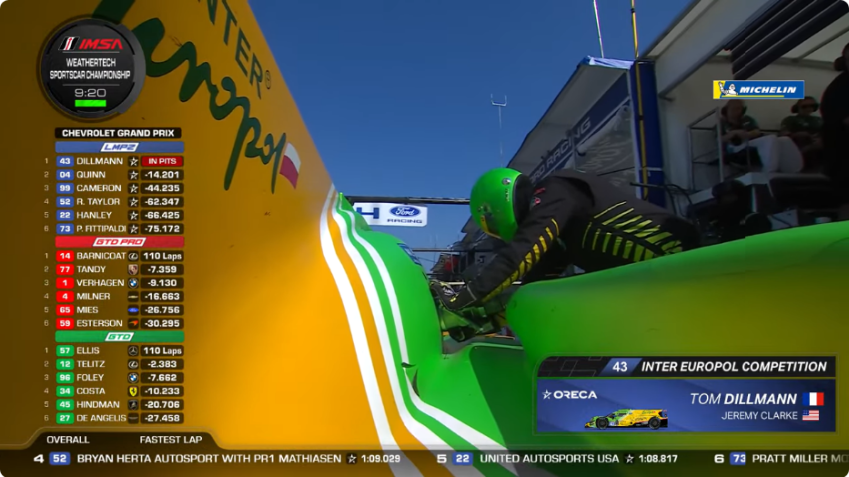 rafal016's tweet photo. TOMEK DALEJ PIERWSZY, JEDZIEMY PO ZWYCIĘSTWO NA MOSPORT #IMSA #imsapl https://t.co/qLWmid4i73