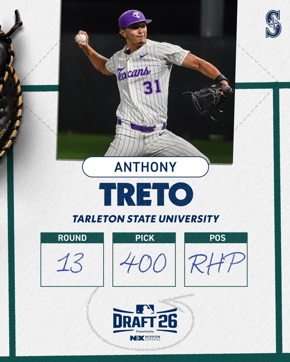Mariners Player Development tweet media