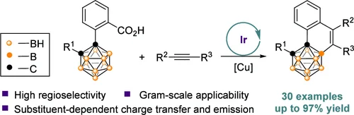 Boron_Chemistry's tweet photo. Iridium-Catalyzed Decarboxylative Annulation of 2-o-Carboranylbenzoic Acids with Internal Alkynes ( @JOC_OL ): https://t.co/1Y3Qjn04DZ. https://t.co/qDL1eB8eBA