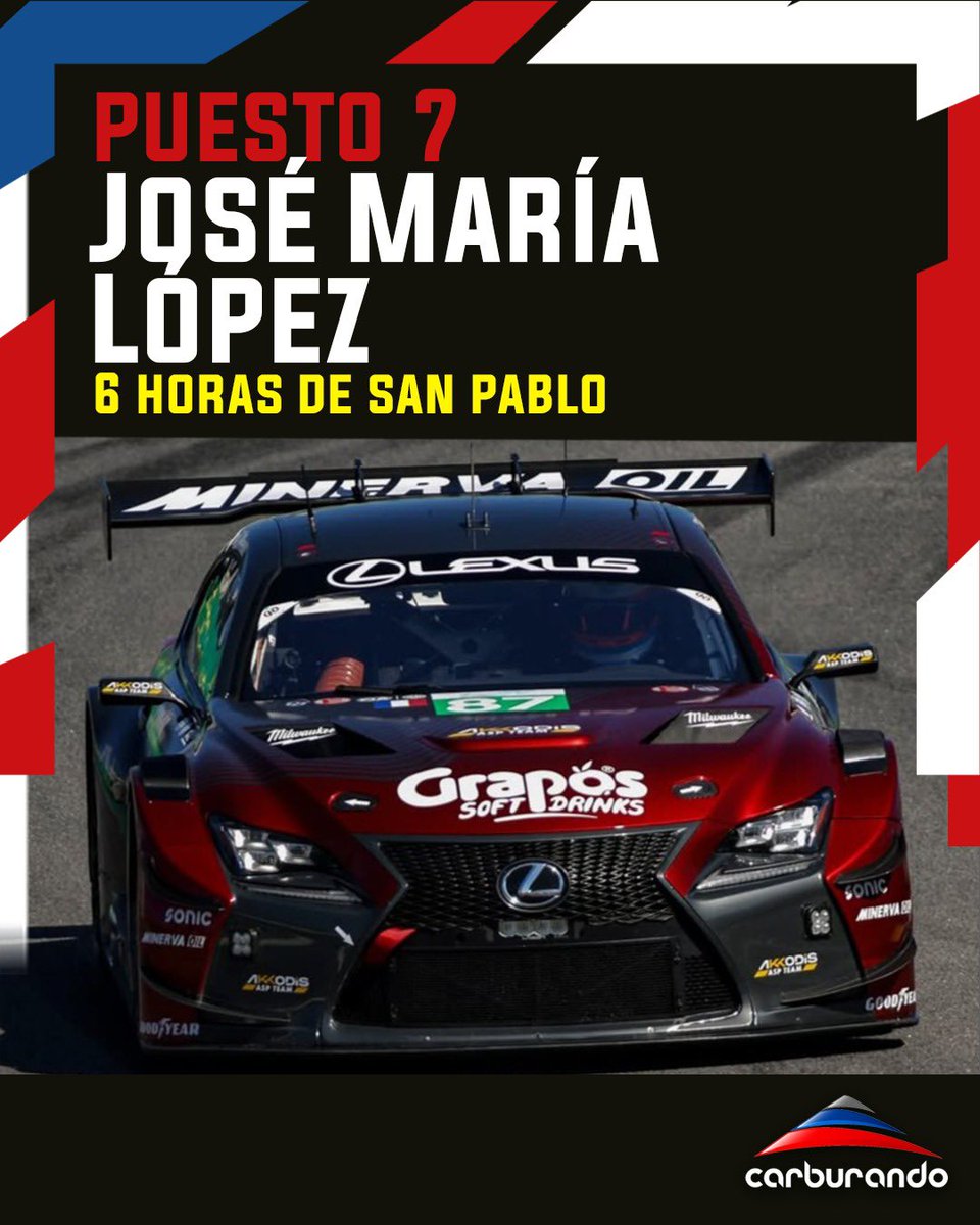 CarburandoTV's tweet photo. 🏁 Top 🔟 para José María López y Nicolás Varrone en las 6 Horas de San Pablo del @FIAWEC. 🇧🇷
🇦🇷 @pechito37 finalizó 7° y @NicoVarrone fue 8° en la clase LMGT3.
#WEC #6HorasDeSaoPaulo #PechitoLopez #Varrone https://t.co/pr7SrAnHUA
