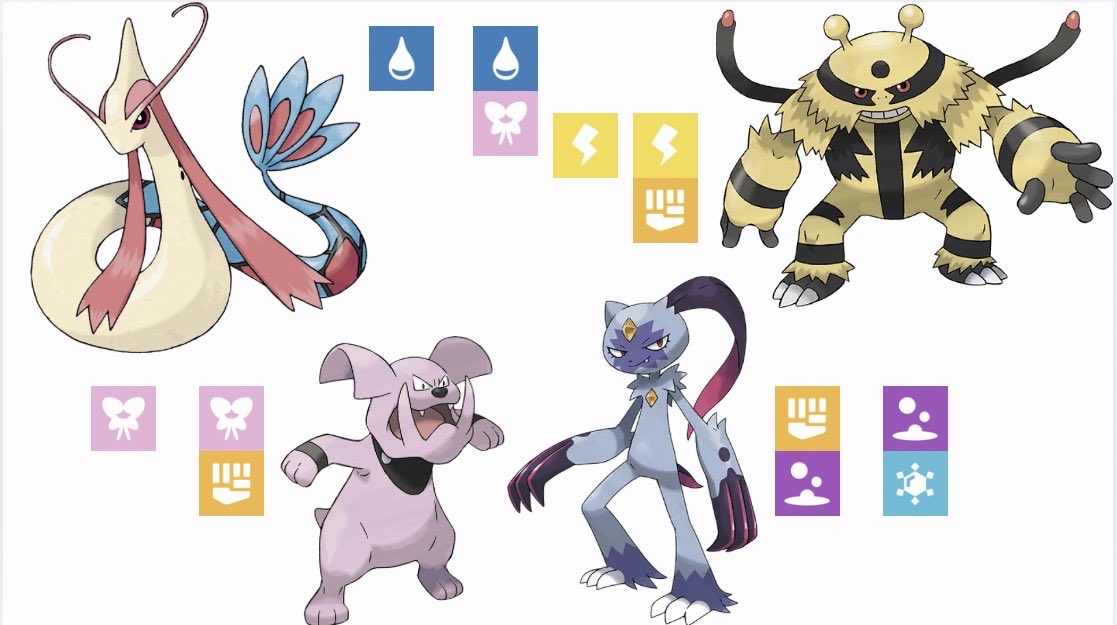 J | Pokemon Trivia tweet media
