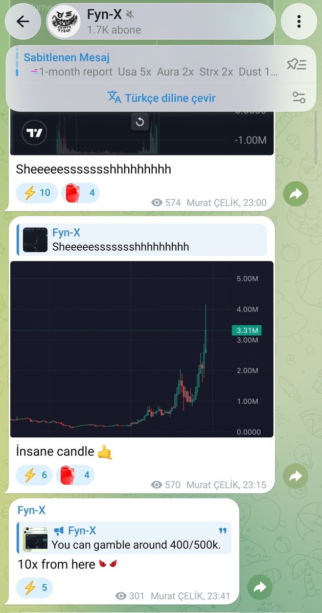 Fynx tweet media