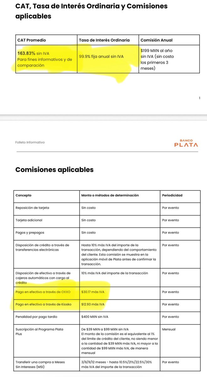 mario_dico50's tweet photo. 🔴 ATENCIÓN : La tarjeta de BANCO PLATA también es un ROBO ; tasa de 99.9% y CAT de 163.8% ! Además te COBRA 30 ps por pagarla en efectivo en un OXXO ! Eso es una cláusula ABUSIVA !  @CondusefMX . Esa tarjeta va a quebrar a muchos usuarios . Si la tienes Cancélala y si te la ofrecen NO la aceptes .