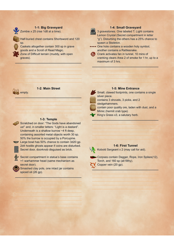 DavidTippy1's tweet photo. Working on a new adventure; doing some experiments with the layout. This will be the spread on the first two pages: #osr #ttrpg #dungeonmap #gamedev #indiedev https://t.co/IU15EU37Vu