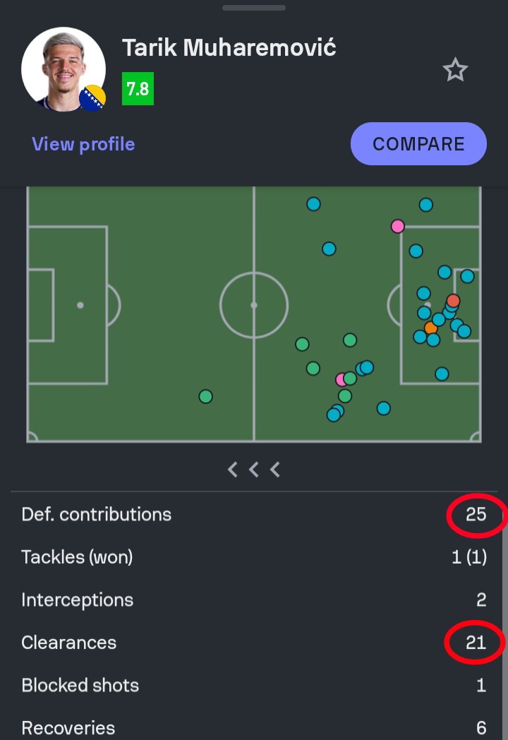 FPL A7MED tweet media