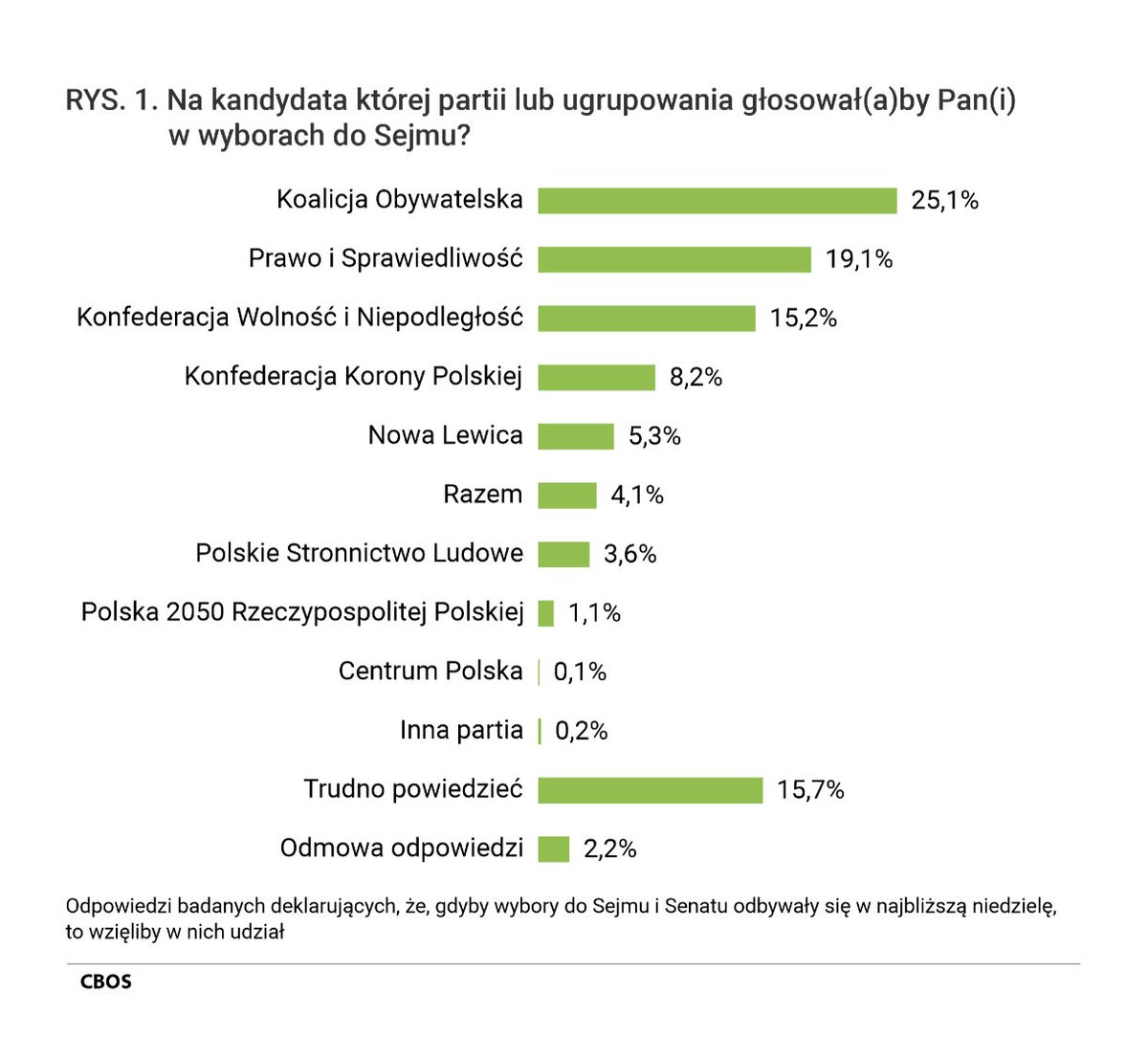 terbarek's tweet photo. @GiertychRoman Ale podkolorowane https://t.co/JG3THos1ht
