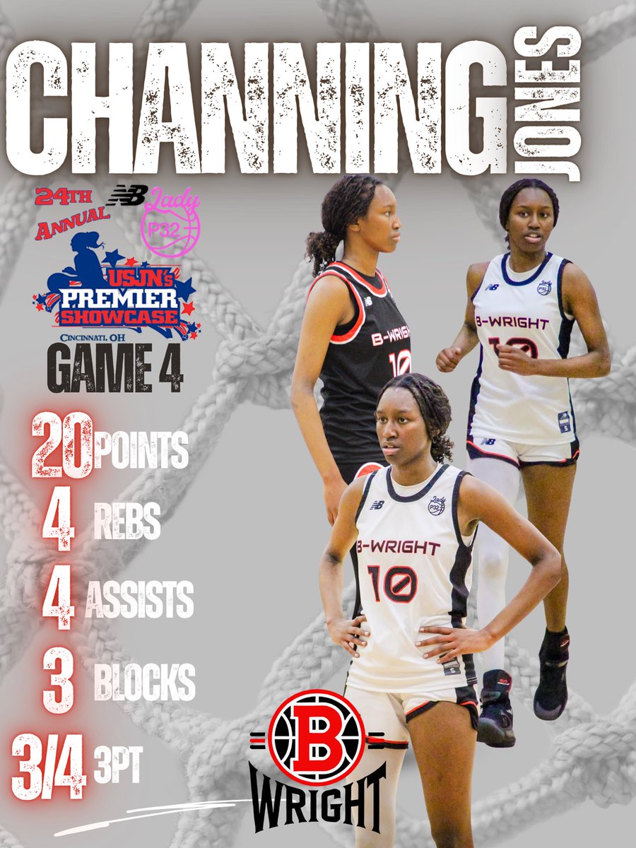 ChanningJ2027's tweet photo. After a tough Day 2, bounced back Day 3. Bracket play begins tomorrow. 
@TBWexposure @newbalance @lp32_league https://t.co/Q3UDKjyVPP