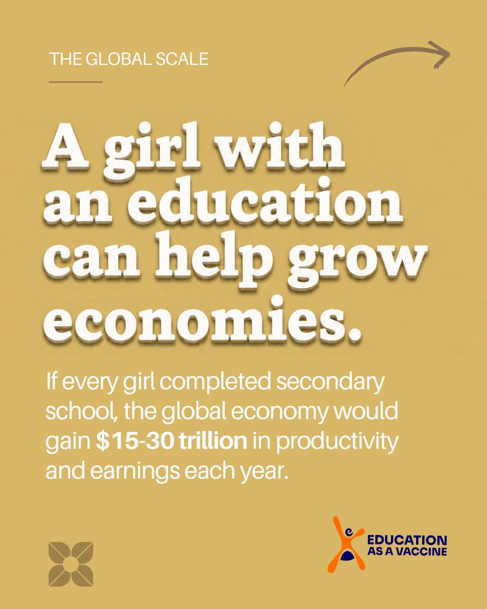 EVA_Nigeria's tweet photo. When girls learn, communities thrive.

This #MalalaDay2026, EVA stands with @MalalaFund and partners around the world in championing every girl’s right to learn, lead and choose her own future.

#GirlsEducation #MalalaDay2026 https://t.co/QUaKCfqdLV