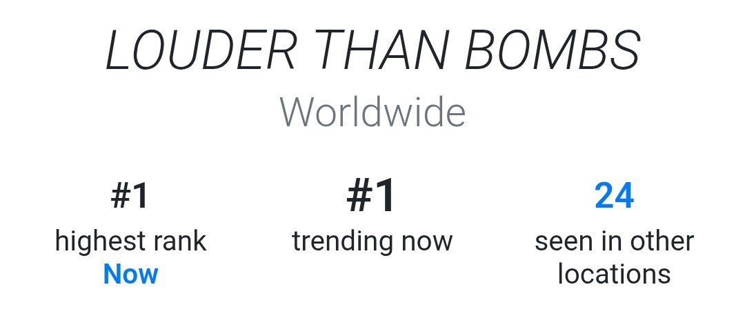 btsarmenia7's tweet photo. No comment. It's that serious!

LOUDER THAN BOMBS • Worldwide • Twitter Trending Topic https://t.co/IllVXPnLqd