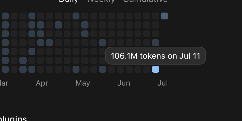 krispamB's tweet photo. 106.1M tokens in one day is crazy. Something is wrong with the codex harness. 

Thanks for the resets though.
#codex #openai https://t.co/lHuPMYVa8y