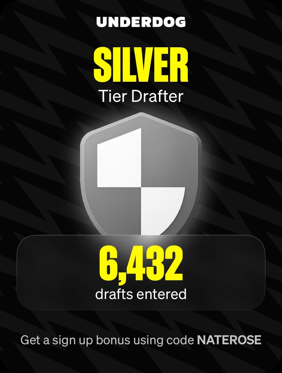 nater0se's tweet photo. @UnderdogDrafts https://t.co/9l0Rr3qxDC
