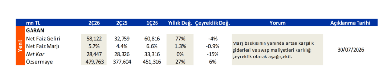 loruhlano's tweet photo. #xbank   Halkbankası, Garanti Banası, Yapıkredi Bankası  2026/2.çeyrek kar tahminleri https://t.co/hRz8W7QmQH