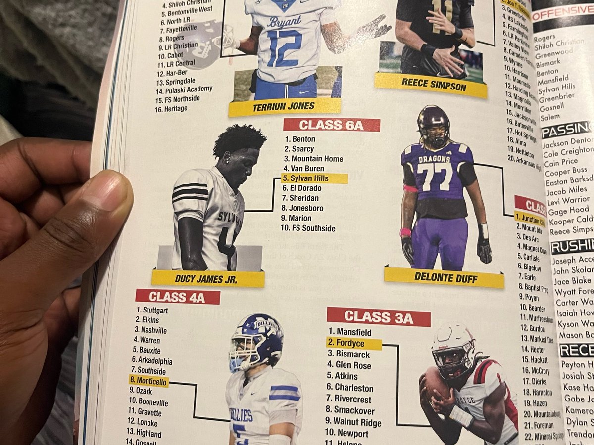 Ducy_ItsMe's tweet photo. BIG thanks to @HootensARFBall for naming me apart of their 6A Super Team Defense, a top 50 recruit of AR (#20), and for the write up! I also was blessed to be the player over the cover of 6A! 😁 https://t.co/xwinJu0eg3