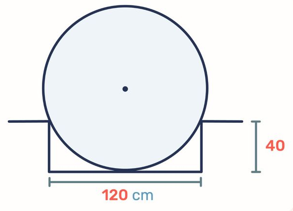 Math901 tweet media