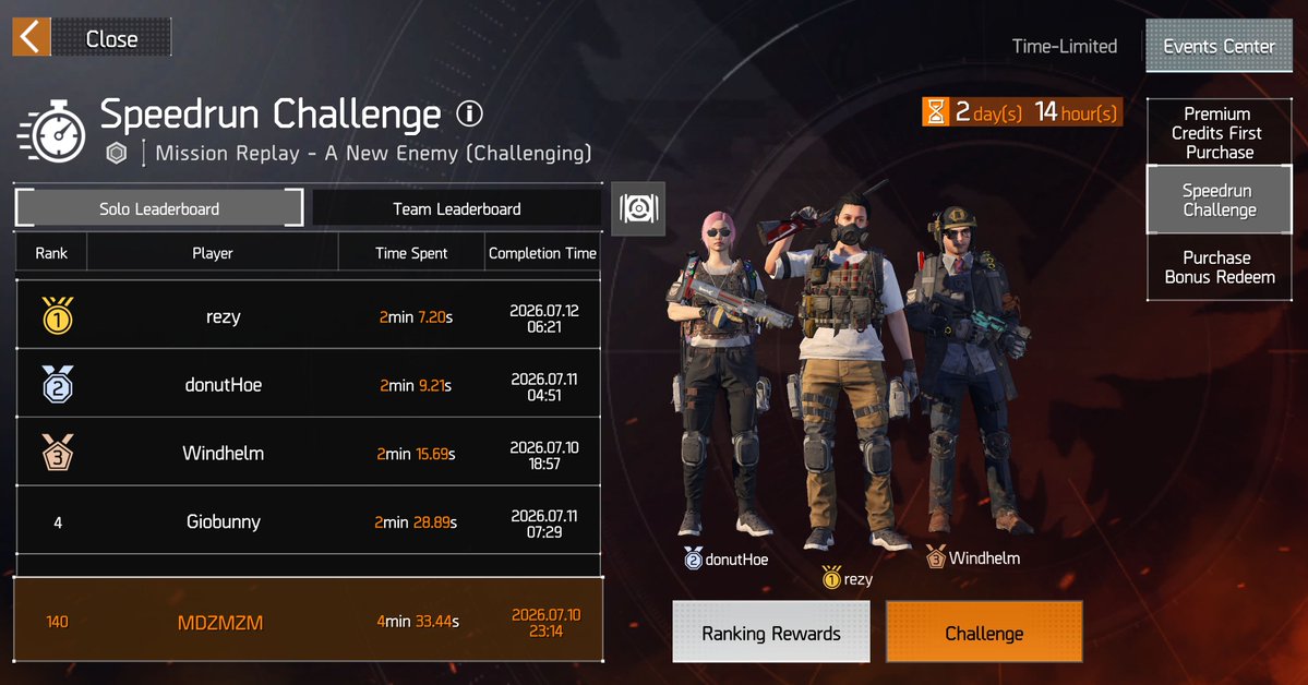 division_legend's tweet photo. @TheDivMobile This event and the one before it are missing, plus tons of items. You're too dumb to even know why. There's a conflict between Ubi accounts and multi-server accounts. You made this issue and can't fix it. You're breaking plenty of EU regulations, let's see how this ends @Ubisoft https://t.co/b7yT7QHVHm
