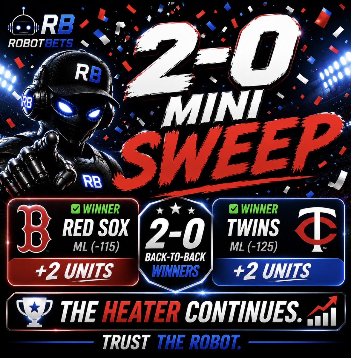 RobotBets's tweet photo. 🤖 MINI SWEEP COMPLETE. 🧹

✅ Red Sox
✅ Twins

📈 16-2 over the last 18 bets.

LET’S KEEP CASHING. 🔥 https://t.co/eQJYQb4yeT
