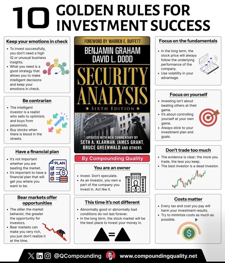 LumaAIX's tweet photo. 10 Golden Rules For Investment Success https://t.co/QY9FaOXuU8