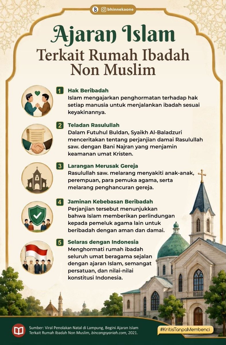 KawanuaModerat's tweet photo. Moderasi Beragama.

#kritistanpamembenci
#tolakradikalisme
#kawanuatoleransi https://t.co/i93o4qXKgE