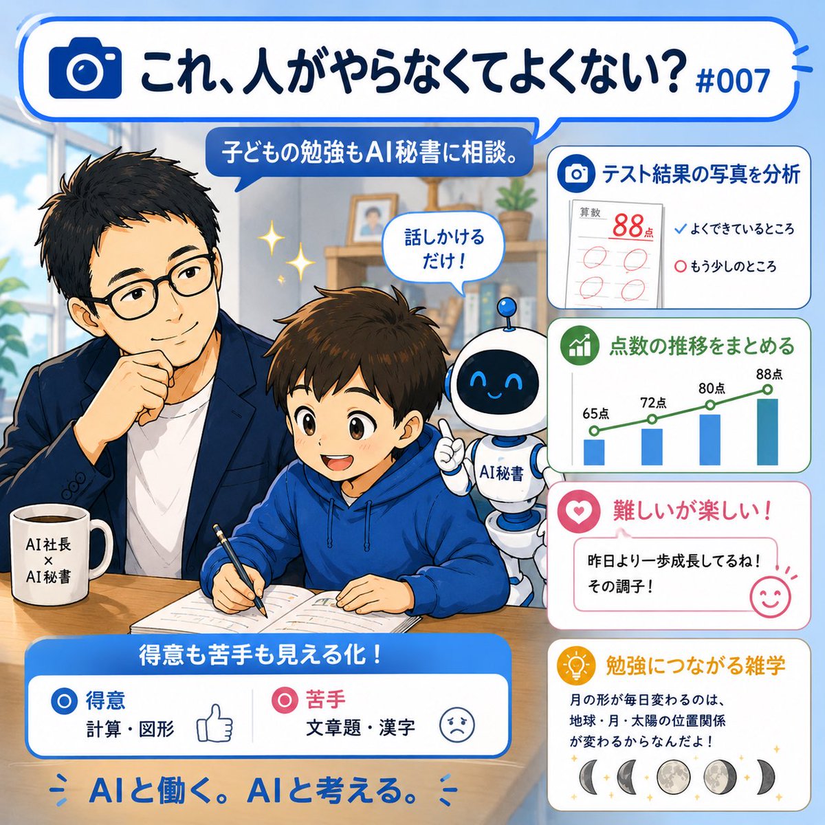 taka_solvie's tweet photo. これ、人がやらなくてよくない？ #007

子どもの勉強もAI秘書に相談。
・テスト結果の写真を分析
・点数の推移をまとめる
・やる気が出る一言
・勉強につながる雑学

こんな感じで話しかけるだけ。
できるようになったことも、苦手なことも見えるようになりました。

AIと働く。AIと考える。 https://t.co/g2F02loe1r