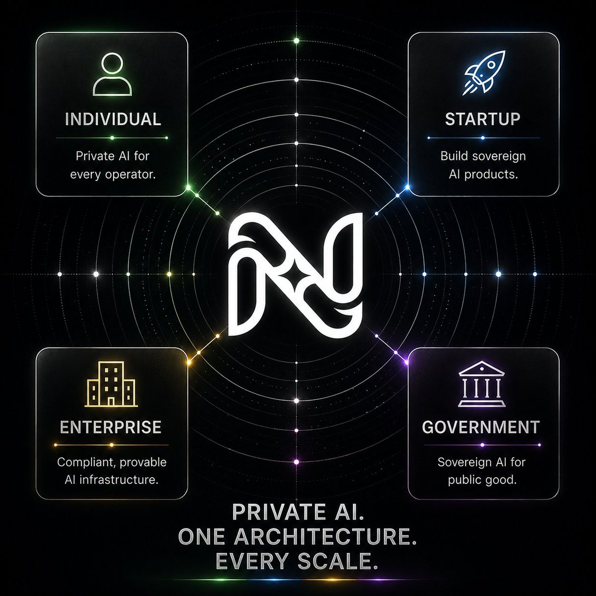 Nerve Protocol tweet media