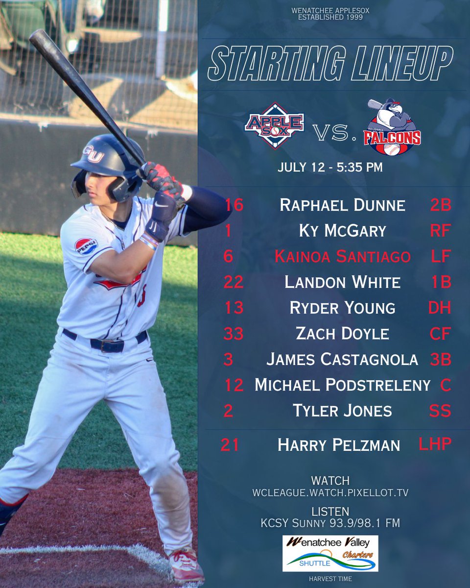AppleSox's tweet photo. Line up for game 3! #HarvestTime

📻: https://t.co/tcverN0U3N
📺: https://t.co/280db3JXen

@KainoaSantiago | @ZagBaseball https://t.co/GQKxzJdALl