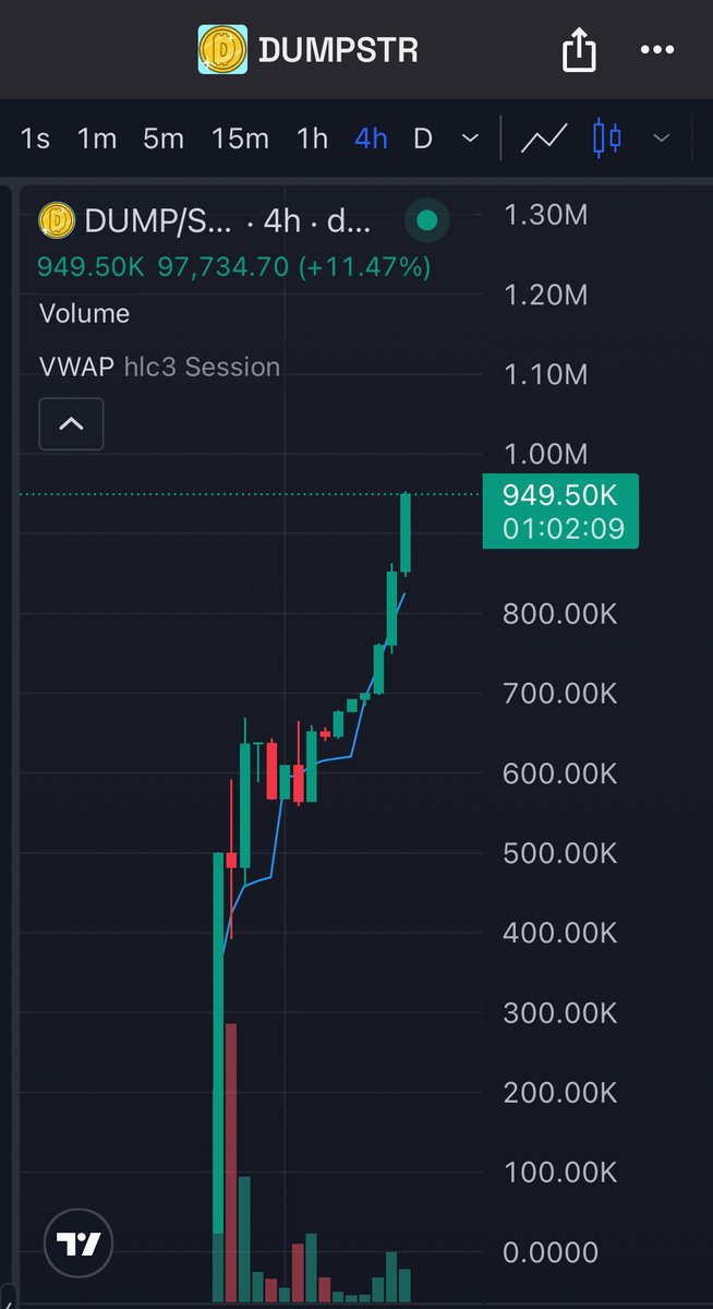 lexbigboycrypto's tweet photo. @monkebagz @OGDfarmer !OOh @CyberKongz solana:9bmvoZZphKMmNxVbQ2q8AwvHRwENAYcYMTSK39jaCHDa https://t.co/TyKc5mXgjB