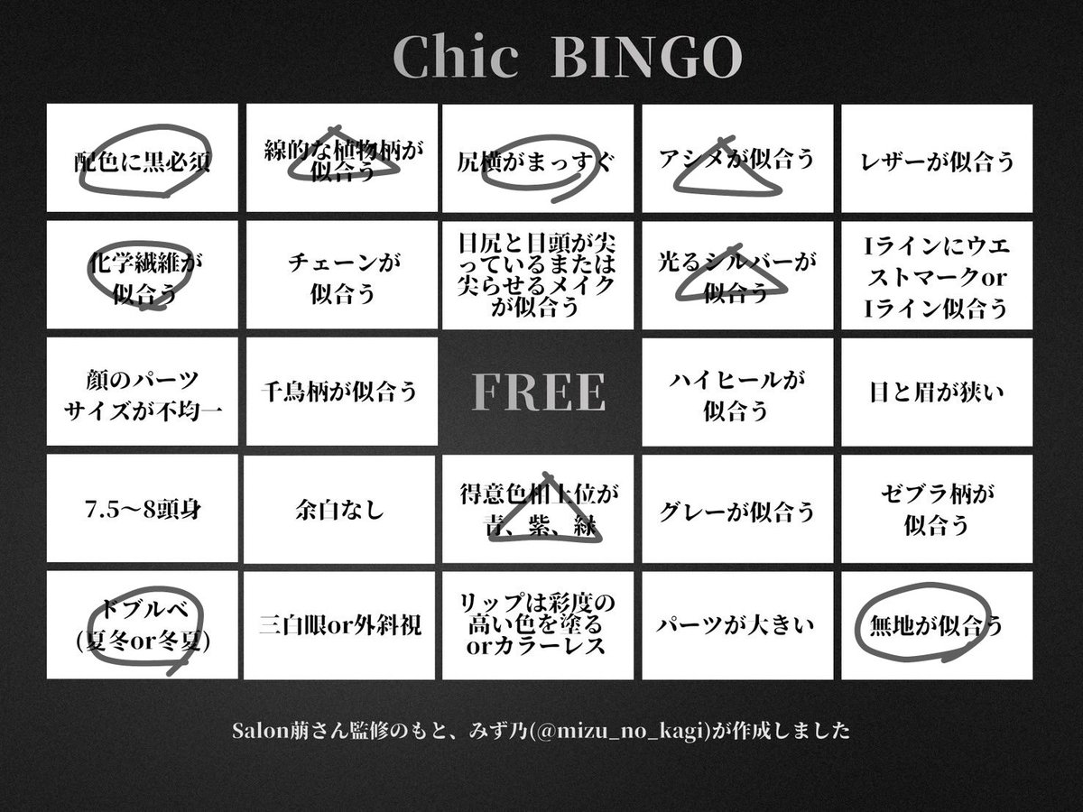 cwwavecc's tweet photo. シック(サブ)、ロマ(4消え)、セク(1消え)
ロマは高明度ウェーブ力で空いちゃうのでサブのシックより空いちゃった
セクはまあ空かない(知ってた) https://t.co/Oo27RaPDTD