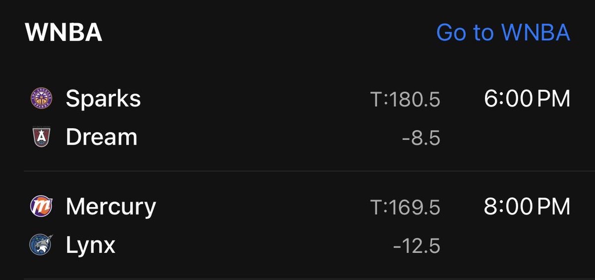 B3ttingManiac's tweet photo. WNBA 🏀 MONDAY NIGHT 🔒! 

Like + reply to get the play! 

WE JUST CASHED EVERYONE OUT LAST NIGHT! 🔥👀 https://t.co/Qxo3KYMqSP