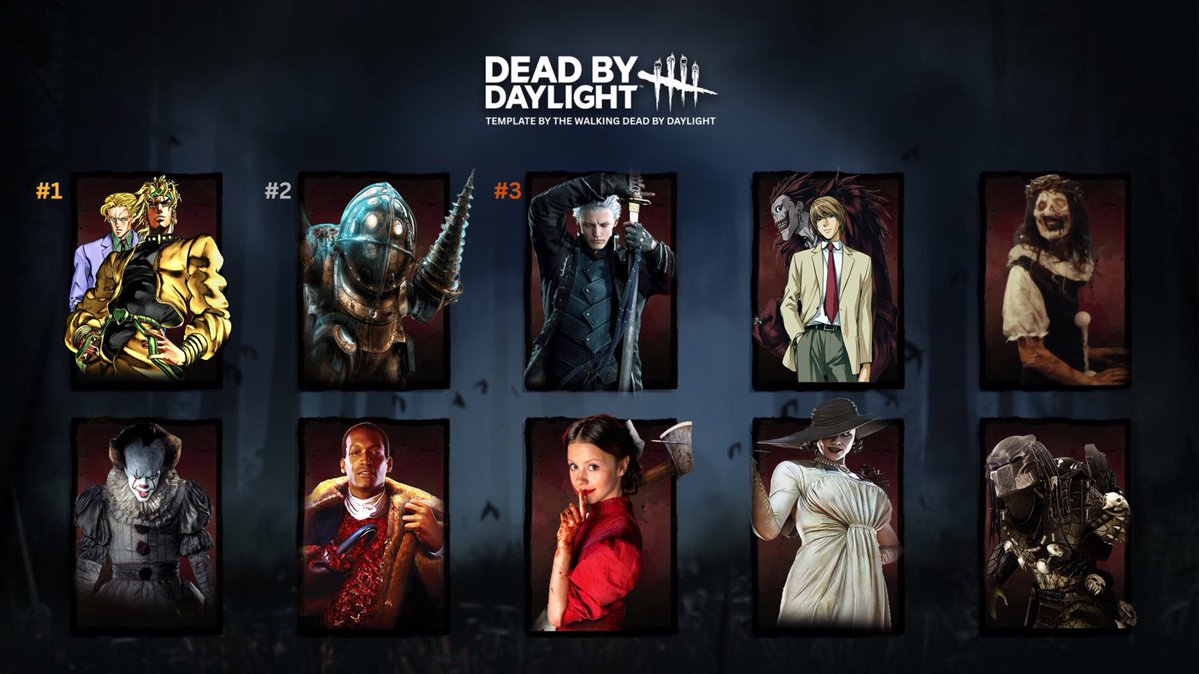 Terrifier is in Dead by Daylight 🔜 tweet media