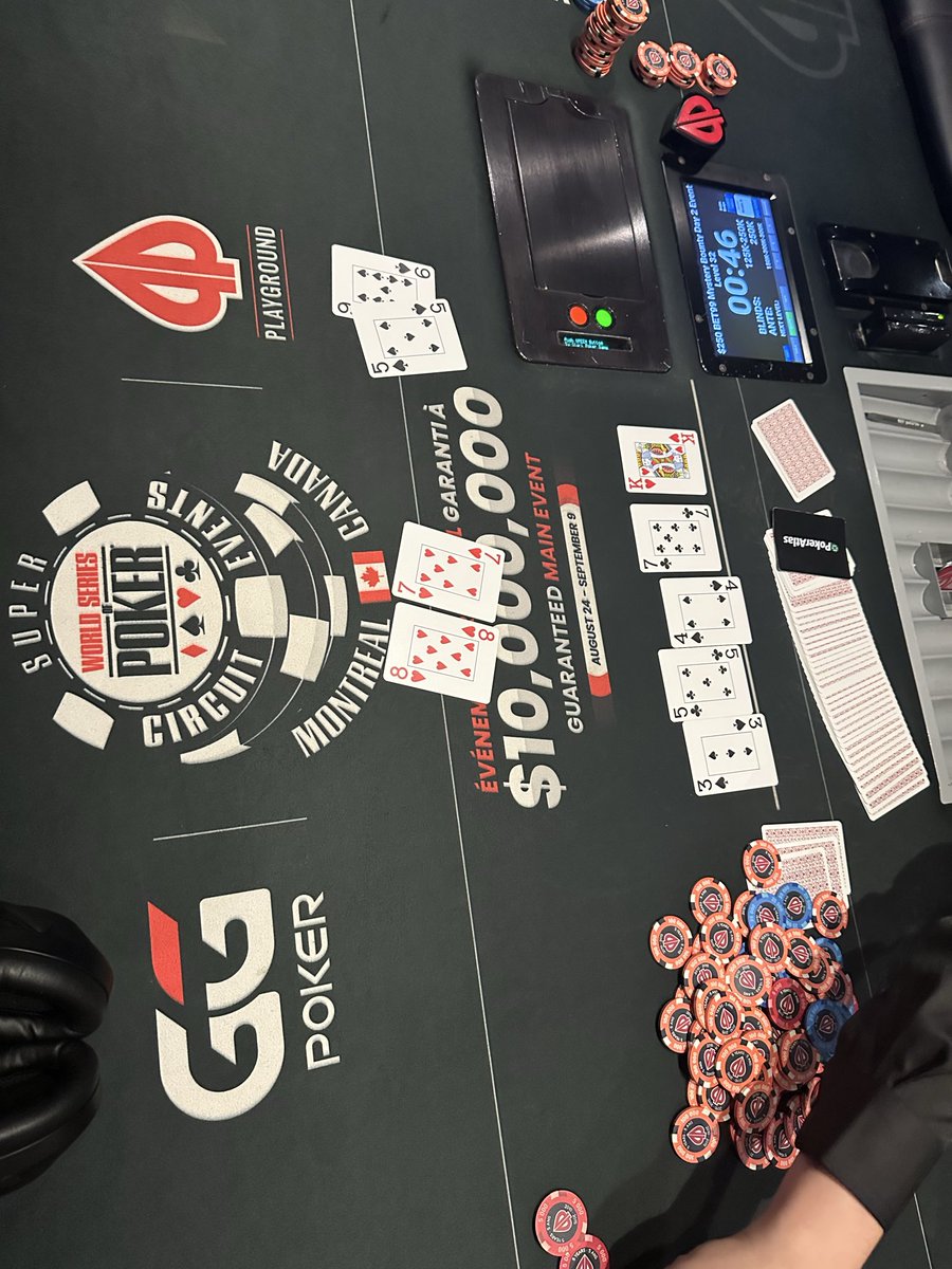 AceSolver's tweet photo. An AceSolver 1-2 finish at Playground Poker! 🏆

Cedric and Jonathan finished first and second in today’s Summer Million Mystery Bounty. Both put in extensive training with AceSolver before the event.

Congratulations on an outstanding result! 

Thanks @PlaygroundPoker and @BET99Sportsbook