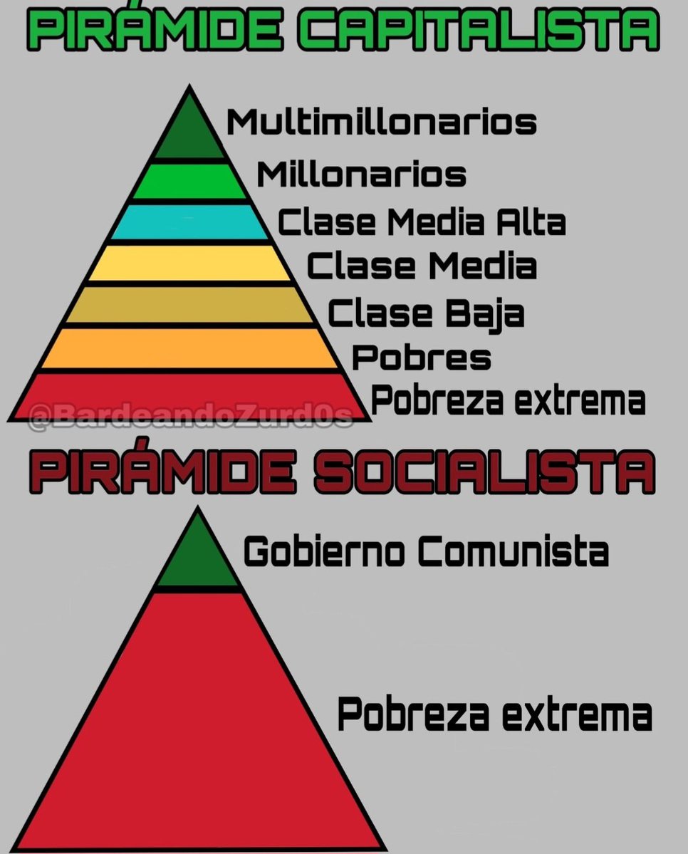 látigo cubano tweet media